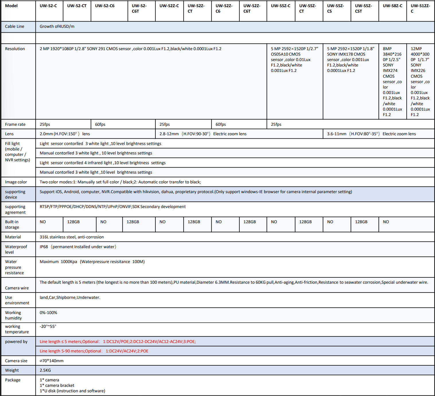 未标题-4 拷贝.jpg 未标题-4 拷贝.jpg